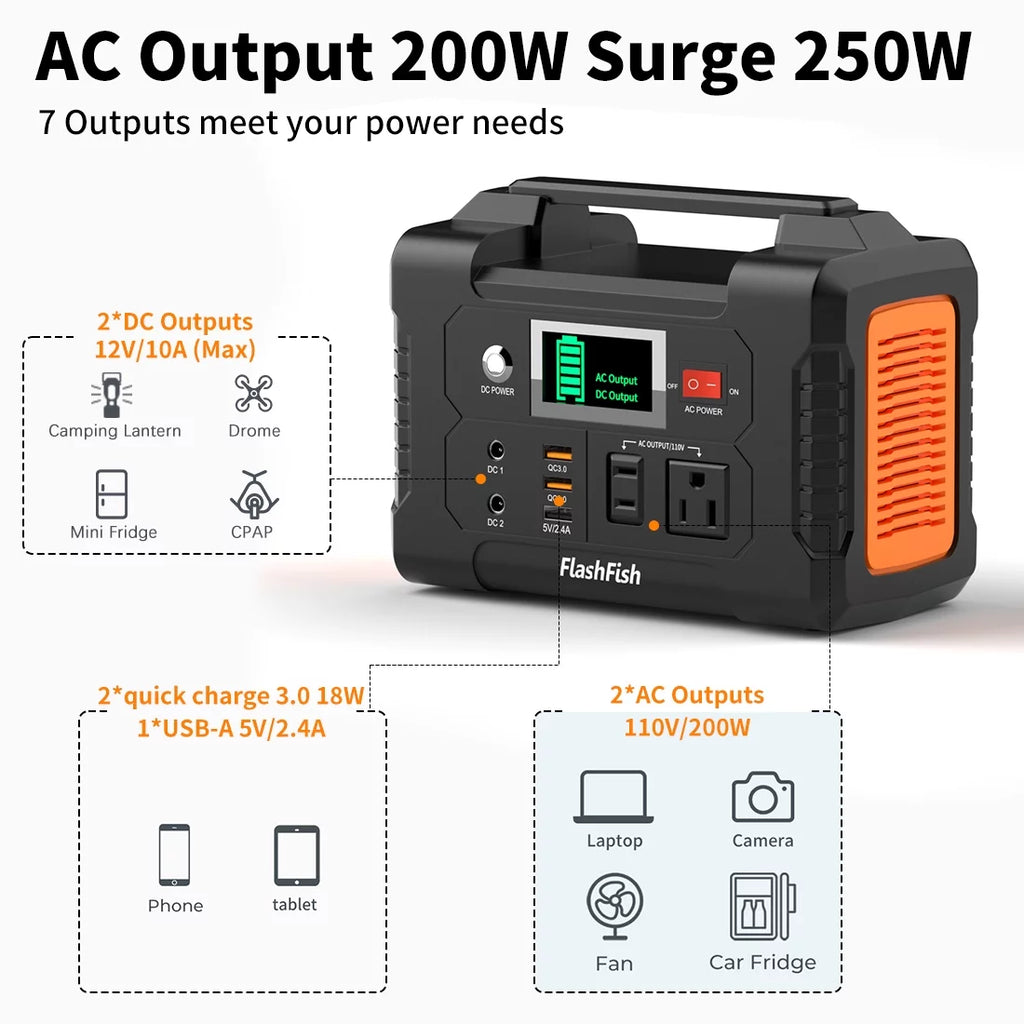 200W Portable Power Station G200