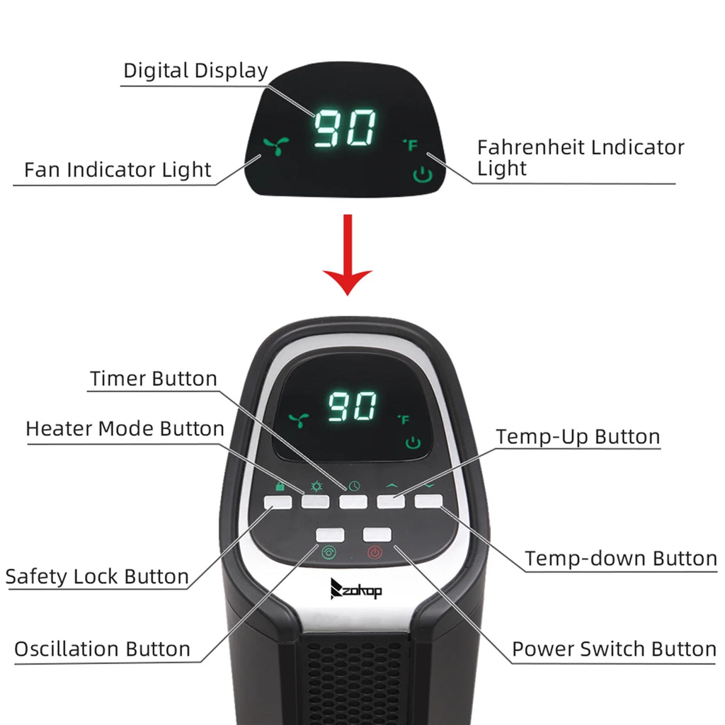 1500W Infrared Space Heater X145