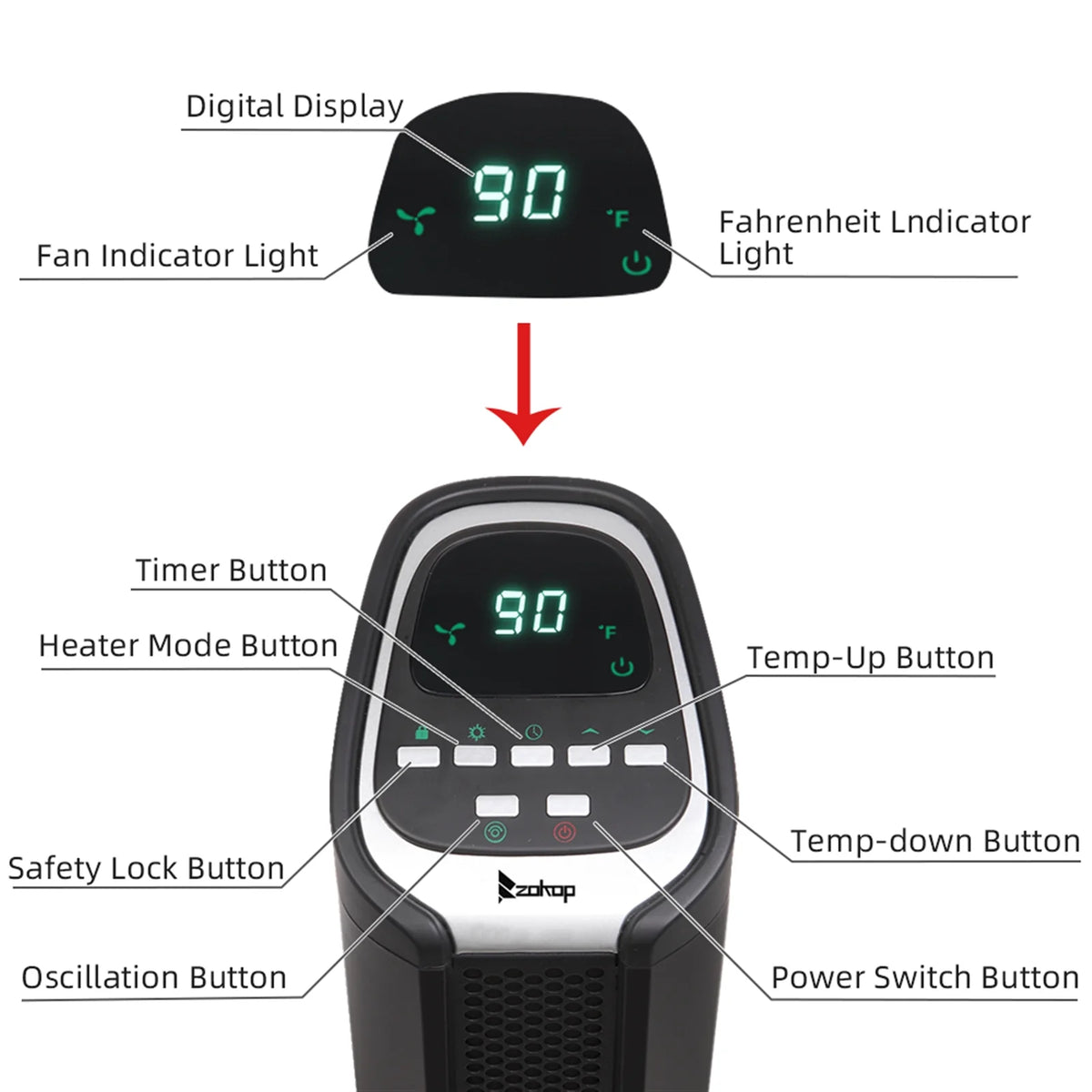 1500W Infrared Space Heater X145