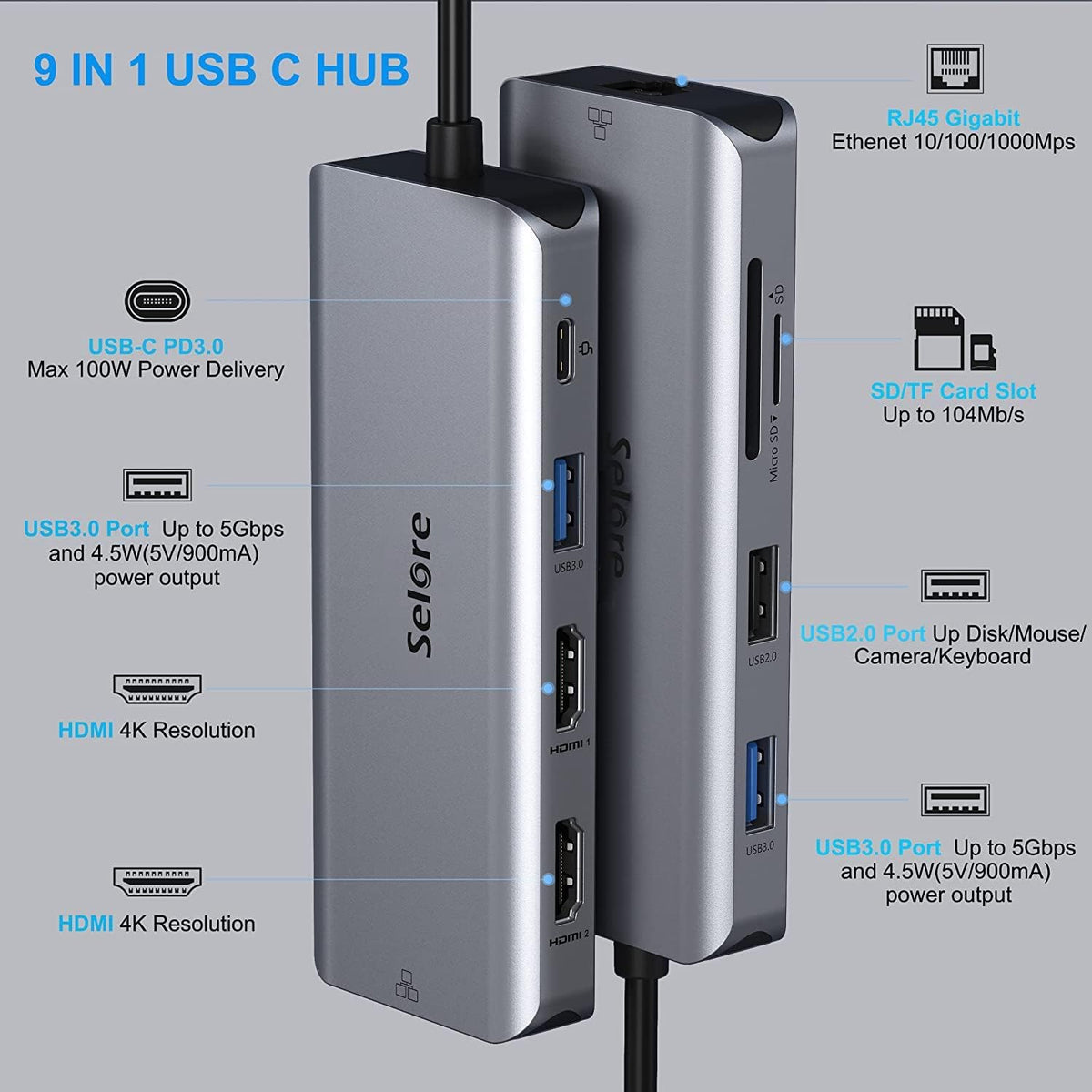9 in 1 USB C Docking Station Dual Monitor Hub with Ethernet, USB 3.0, SD Card Reader, 100W PD U58207