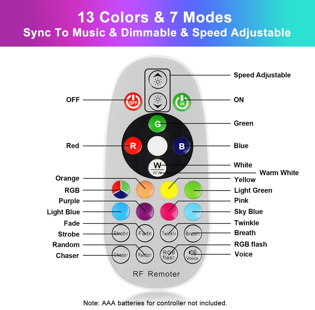 2-Pack RGB Outdoor String Lights with S14 Edison Bulbs 96FT L644248