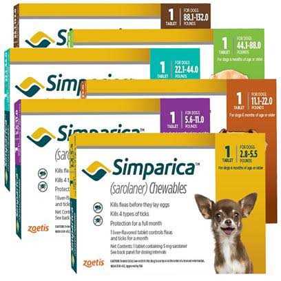 Chewable Tablets for Dogs D460