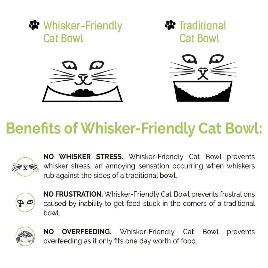 Whisker Stress Free Cat Food Bowl T870