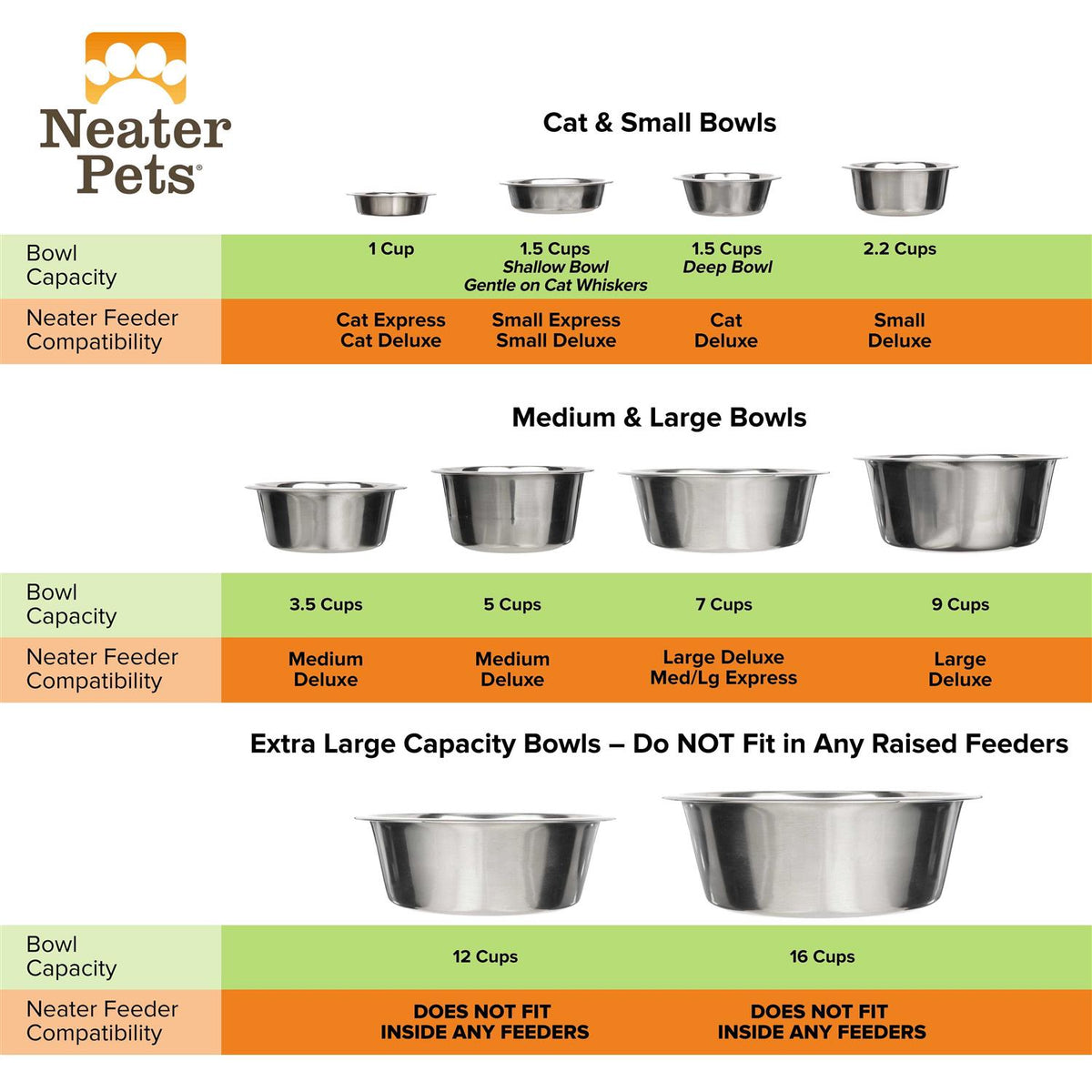 Stainless Steel Dog and Cat Bowls N218