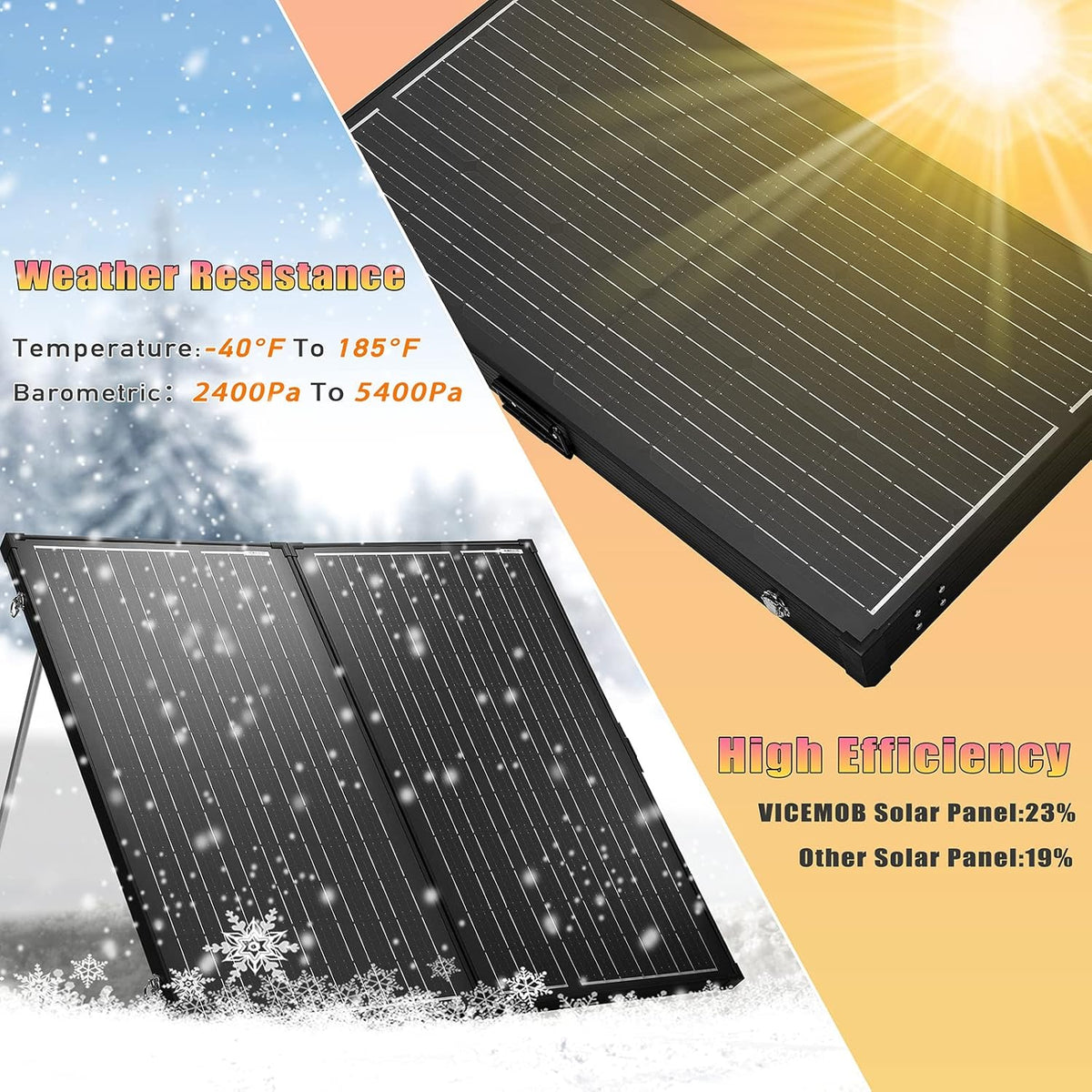 200 Watt 12 Volt Portable Foldable Monocrystalline Solar Panel Suitcase with 30A Charger Controller J35701