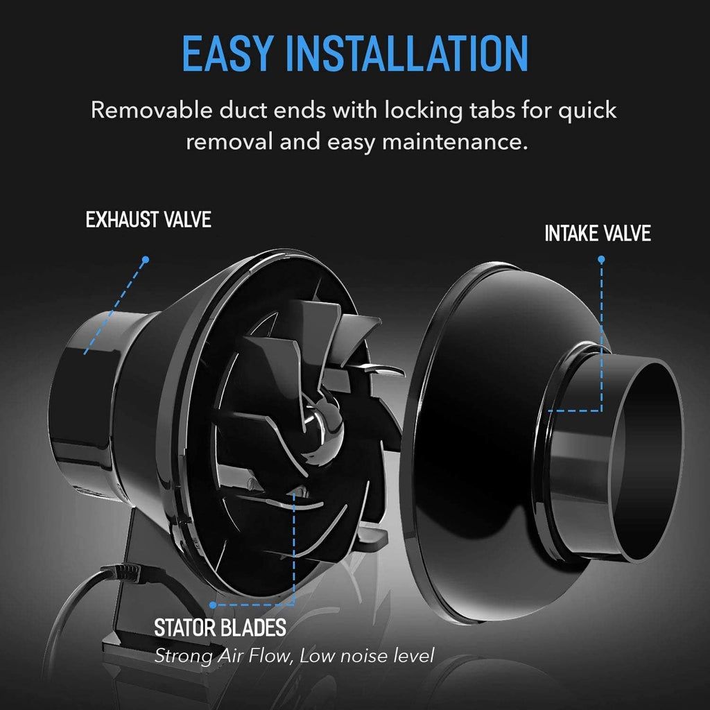 4 Inch 195 CFM Inline Fan, Carbon Filter, 8 Feet Ducting, Speed Controller, Rope Hanger, Temperature Humidity Monitor, Pack of 2 I3580