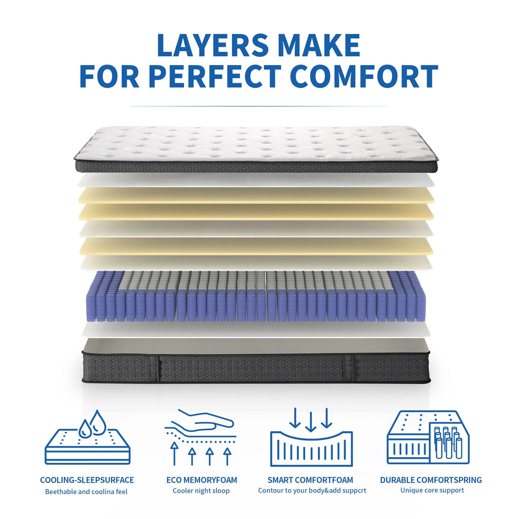 12 inch Full Size Gel Memory Foam Hybrid Mattress X117520