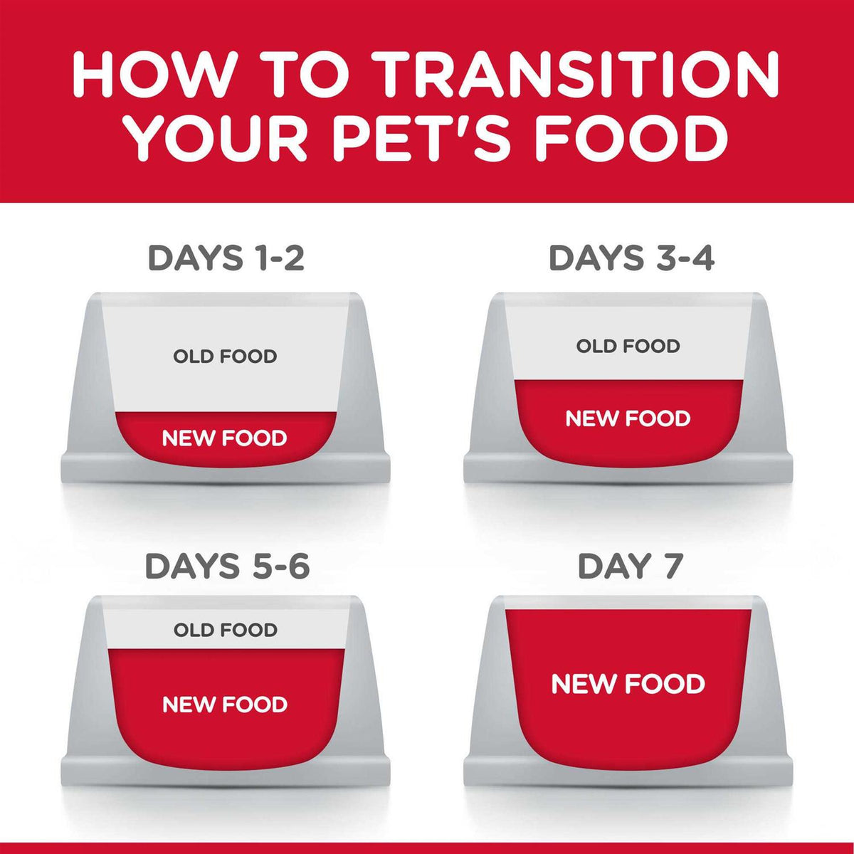 Chicken & Vegetable Stew Canned Cat Food H2033