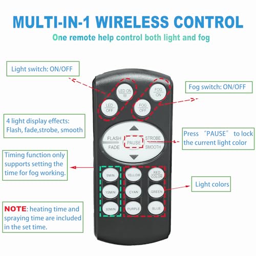 500W Fog Machine with Wireless Remote K4942