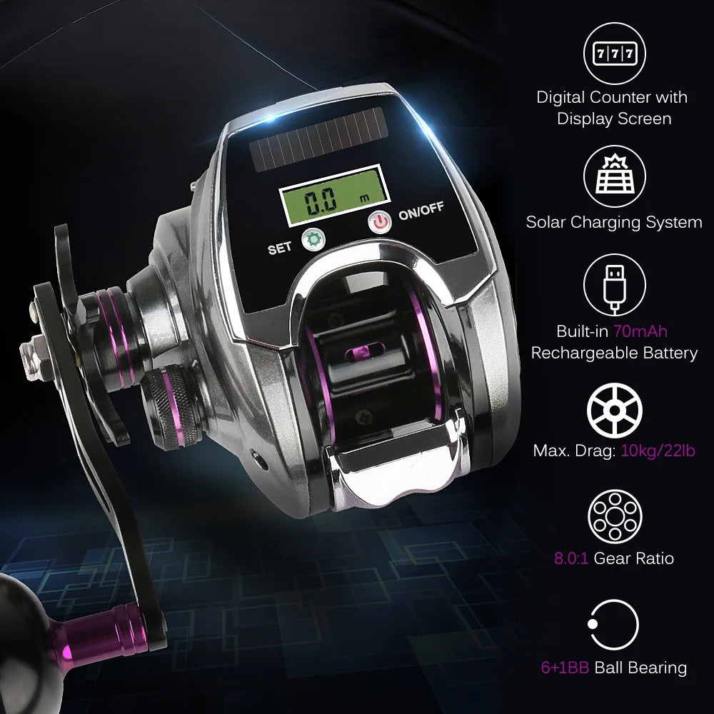 Baitcasting Reel G404385