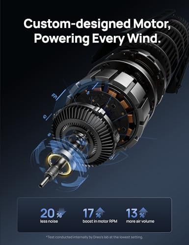 90° Oscillating 42 Inch Tower Fan T8009