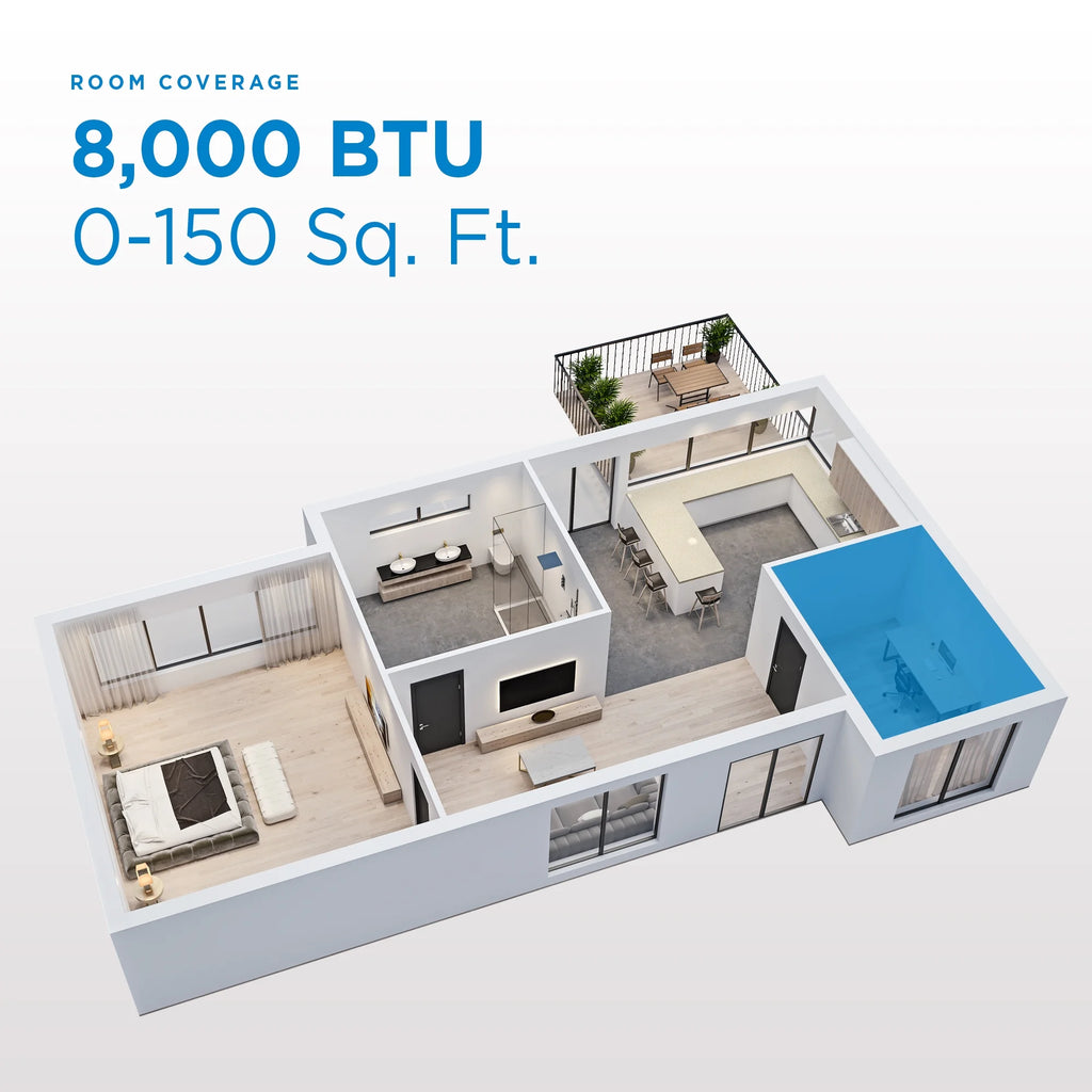 5,000 BTU Portable AC in White A8232