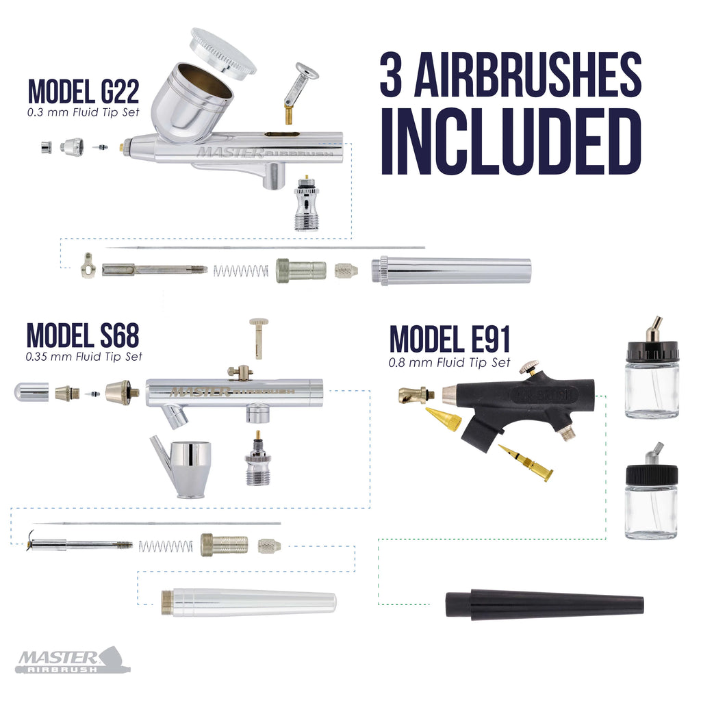 Multi-purpose Professional Airbrushing System with 3 Airbrushes M727727