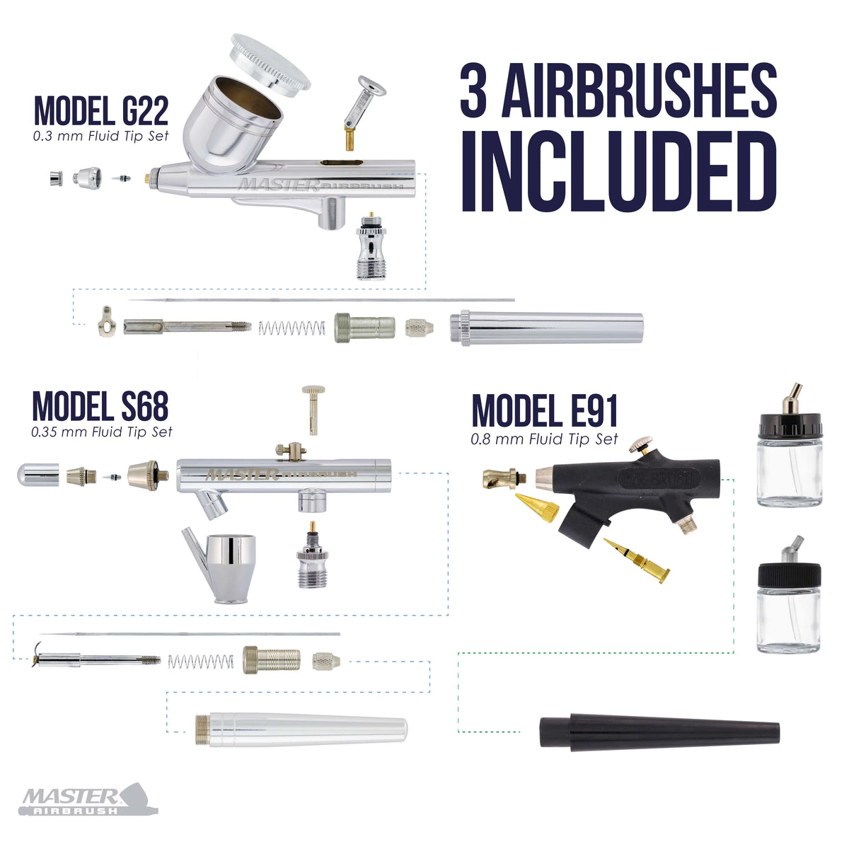 Multi-purpose Professional Airbrushing System with 3 Airbrushes M727727